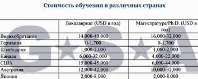 Про оптимизацию