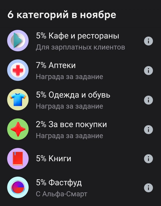 Ноябрь