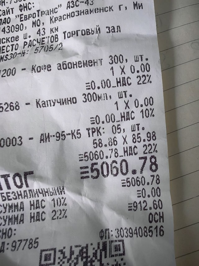 Цены на топливо. Москва