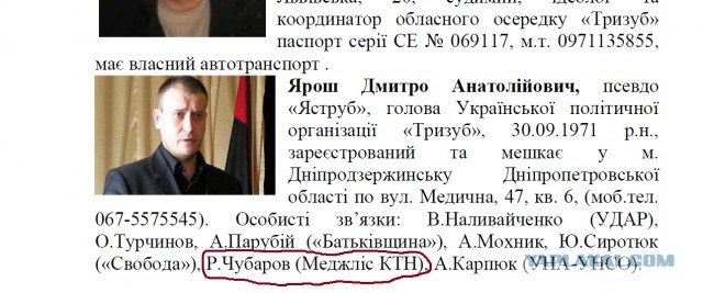 Прокурор Крыма грозит ликвидировать Меджлис