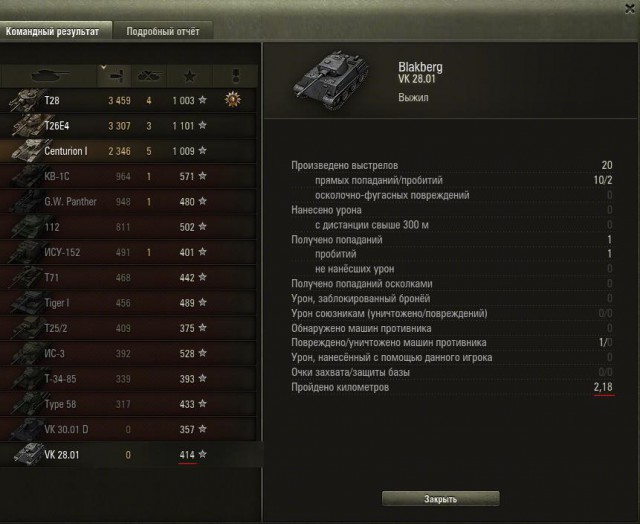Wargaming 12, WoT сотоварищи