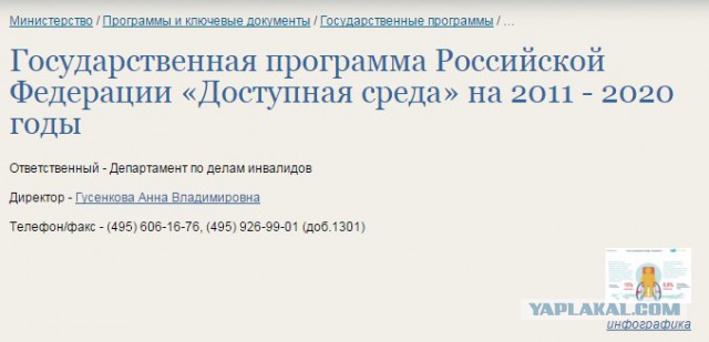 Супер Марио инвалид