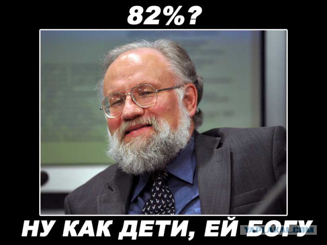 Деятельность Путина на посту президента поддержали 82% россиян