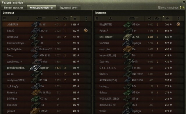 Wargaming 34