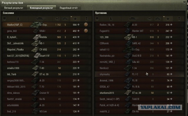 Wargaming 36