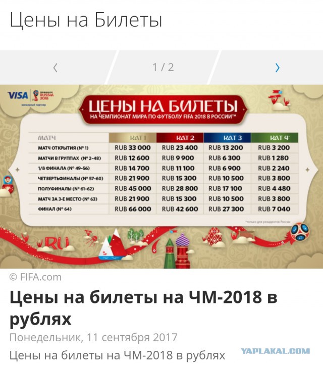 Распутные Наташи ЧМ-2018, или почему в России скоро будет много матерей-одиночек
