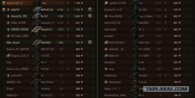 Wargaming 55