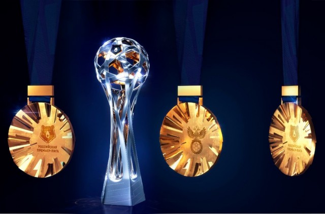 Чемпионат России по футболу, сезон 2019-2020(часть II)