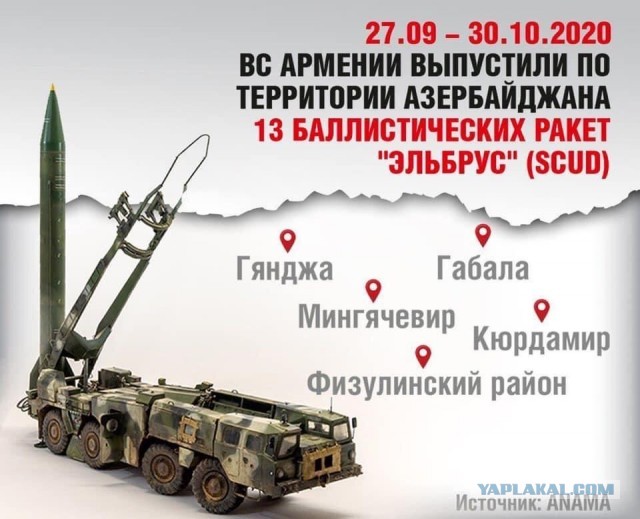Заявление МИД России в связи с обращением Премьер-министра Республики Армения