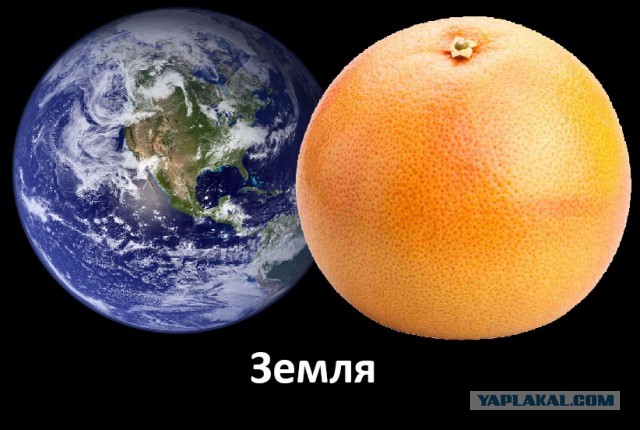 Наглядные размеры Солнечной системы
