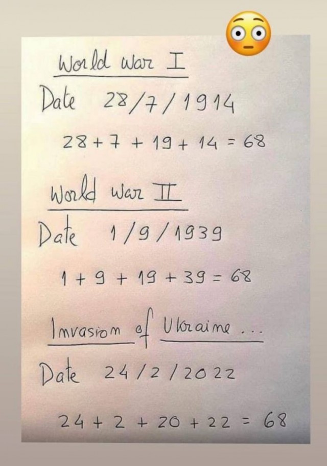 Магия чисел
