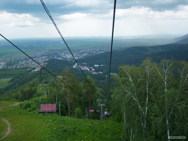 Канатные дороги