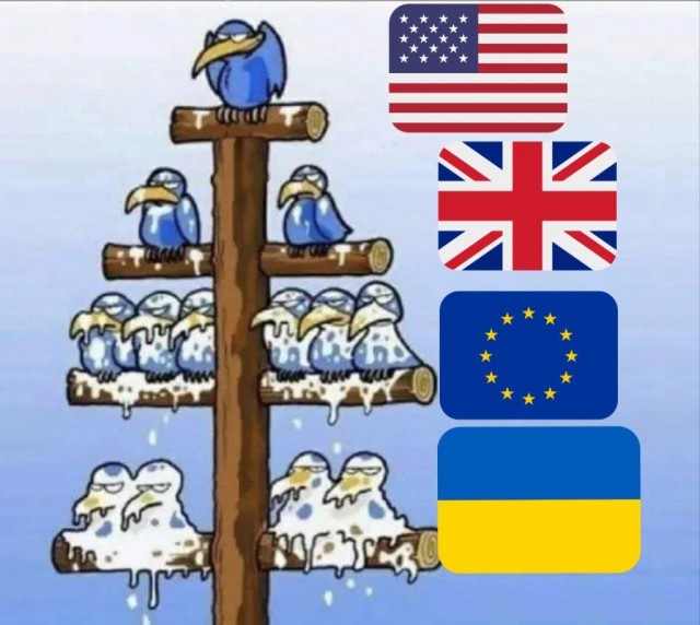 Взять Киев за 3 дня