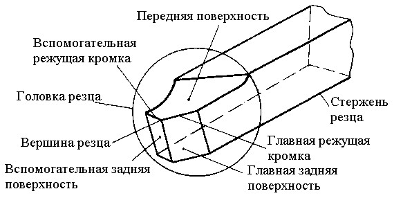 Оставили ЧПУ станок без присмотра? На, наслаждайся!