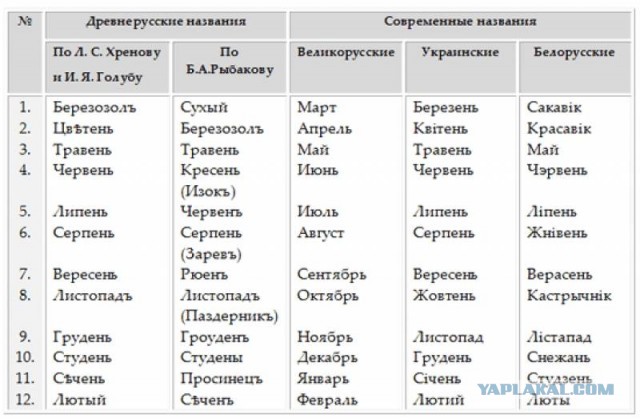 Джентльмены, тут у дамы вопросы
