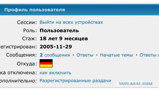 RuTraсker 20 лет⁠⁠