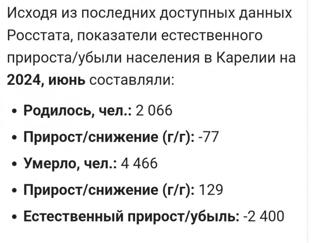 Есть кто живой? В Самарской области смертность в два раза превысила рождаемость