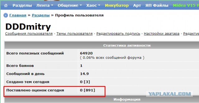 Со мной не все согласны, но я считаю, что муж – тоже человек.