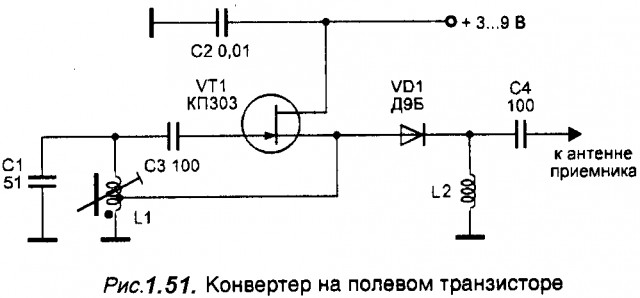 В океане радиоволн