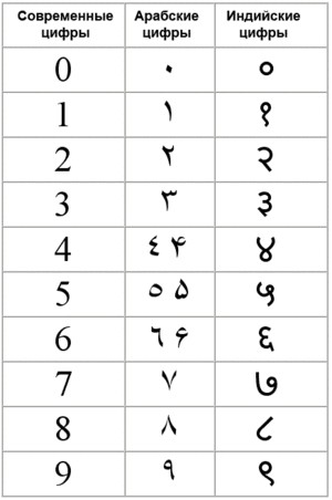 Нью-Йорк захвачен?