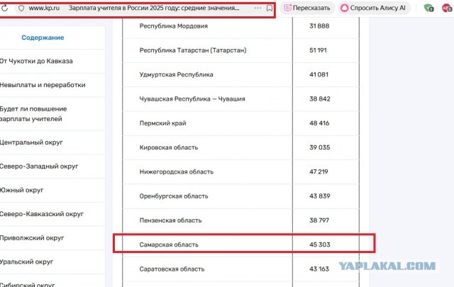 Белоруссия опередила Россию по среднему размеру пенсий