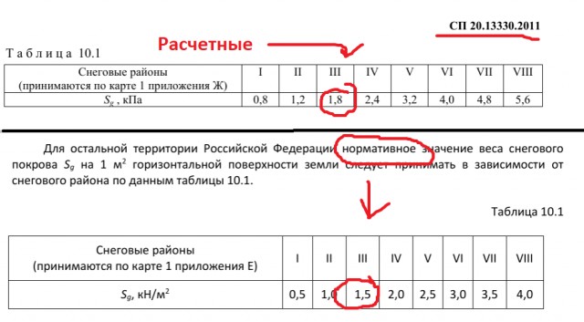 Крыша одного из цехов предприятия "Моторинвест" обрушилась в Липецкой области