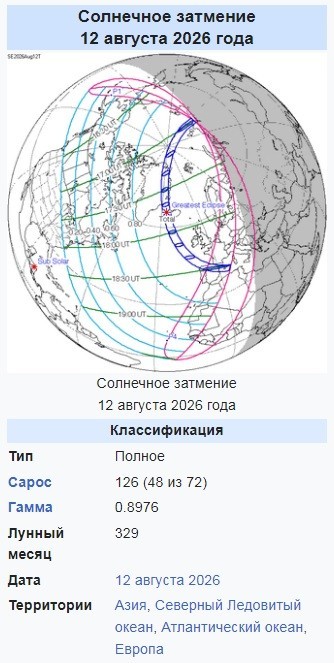 Трансляции полного солнечного затмения 12.08.2026