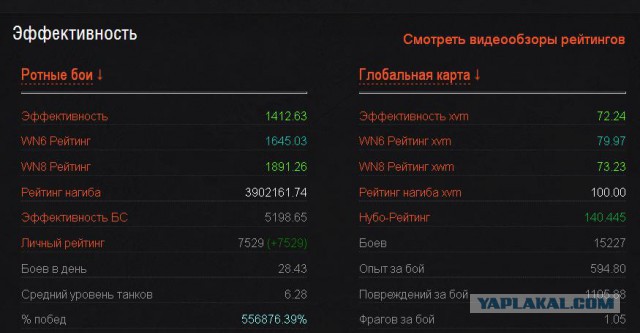 Wargaming 11