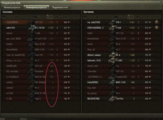 Wargaming 22