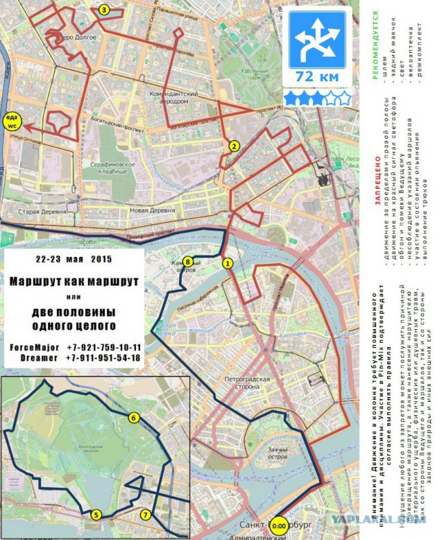 Давайте про велики поговорим, у кого что?