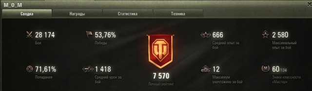 Wargaming 26