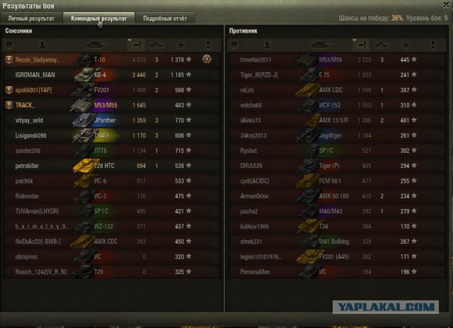 Wargaming 30!