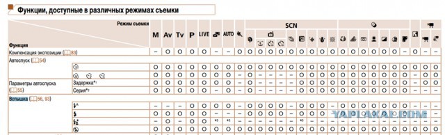 Исчезновение и трагическая гибель Лисанн Фрон и Крис Кремерс