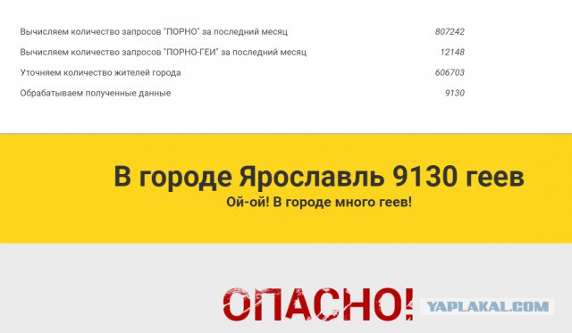 Как отбиваться от геев или в сети появился гей-локатор по городам