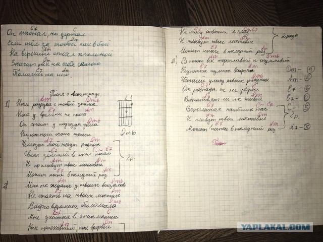 Нашел в шкафу такое чудо!