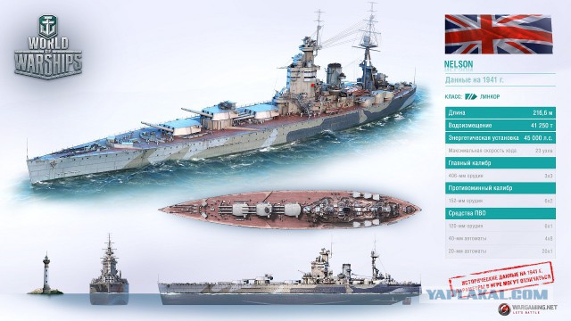 World of Warships - 2