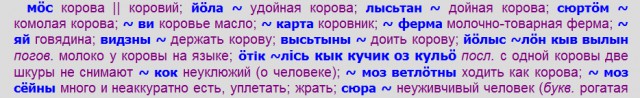 Города России. Происхождение названий.