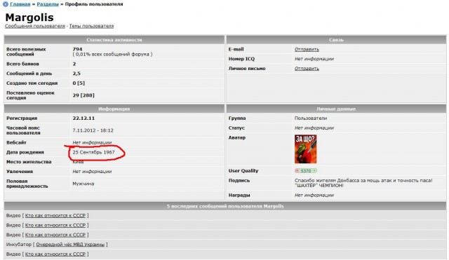Кто как относится к СССР