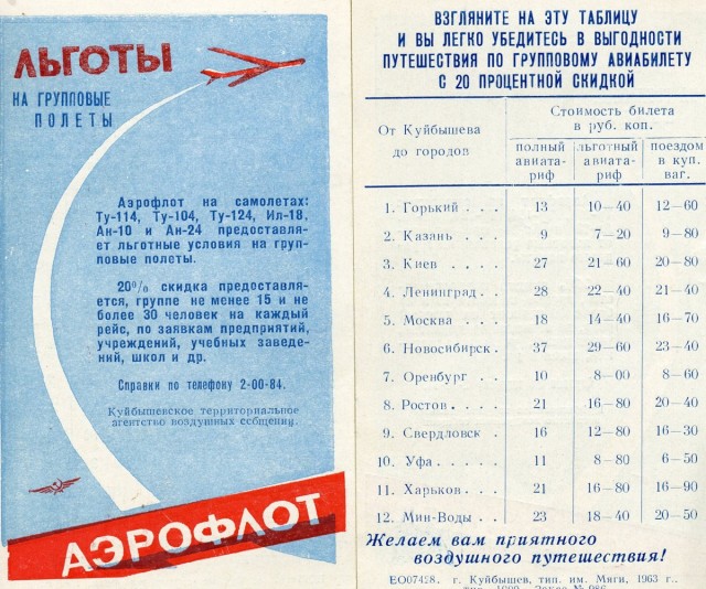 Ностальгии пост. Про самолеты и СССР