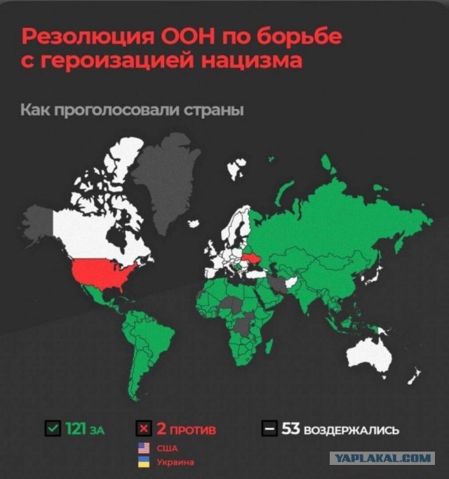 Нет нацизму!