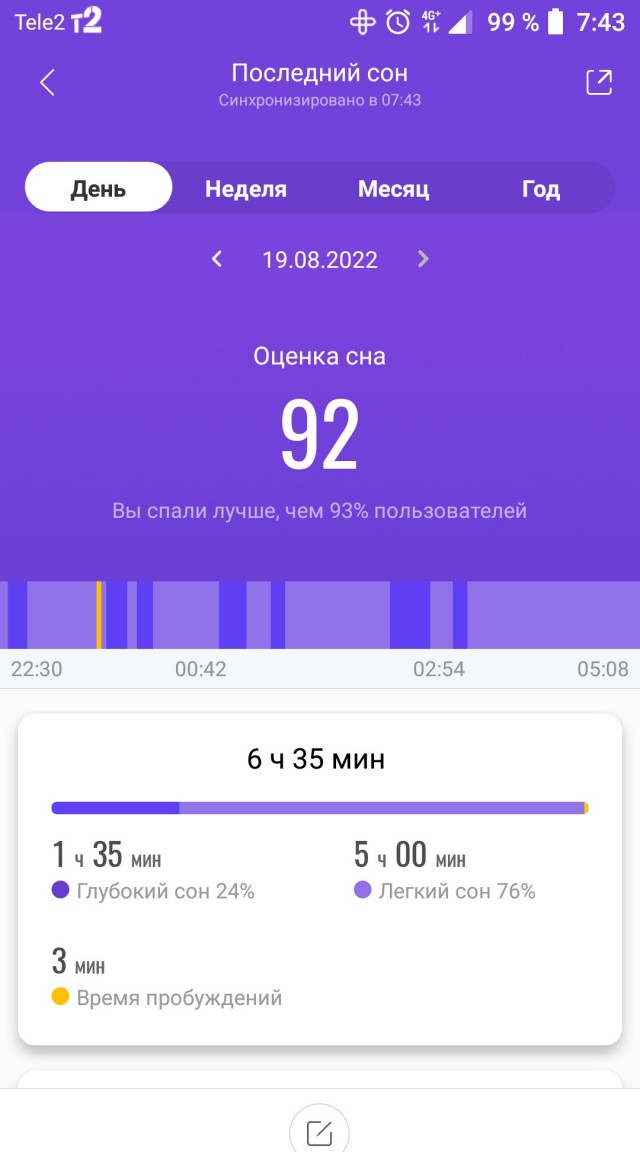 За кого выйдет замуж небедная, образованная и успешная девушка с приданым? Зеркальный ответ любителям повышенной планки