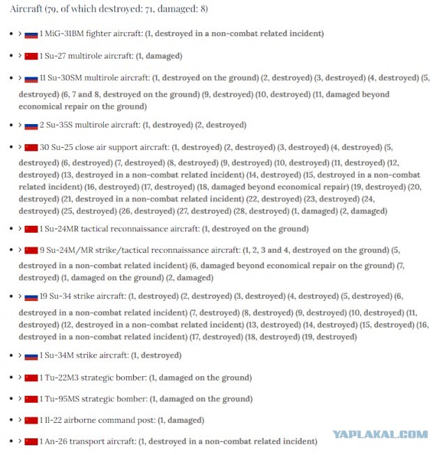 Один из лучших пилотов истребителей F-16 в мире заявил о готовности отправиться на Украину