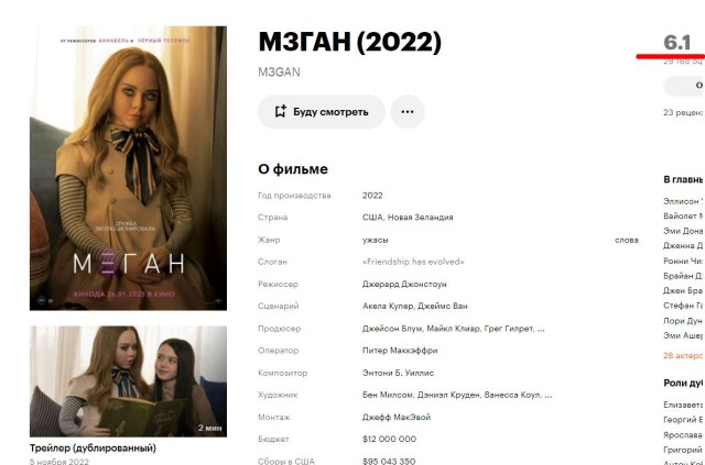 IndieWire опубликовал список лучшей кинофантастики 21-го века