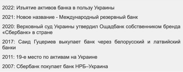 На Украине задержали четверых подростков, которые уничтожали релейные шкафы под Киевом по заданию из "Телеграма".