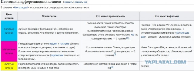 Шахматист Магнус Карлсен оштрафован за ношение джинсов на чемпионате мира ФИДЕ. Его ответ: "Я ухожу. Идите на х*й"