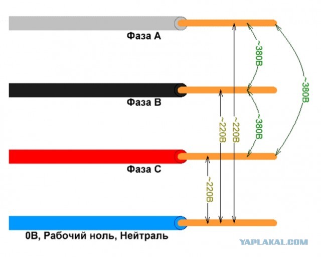 Картинки для деградации 142 (разной степени свежести)