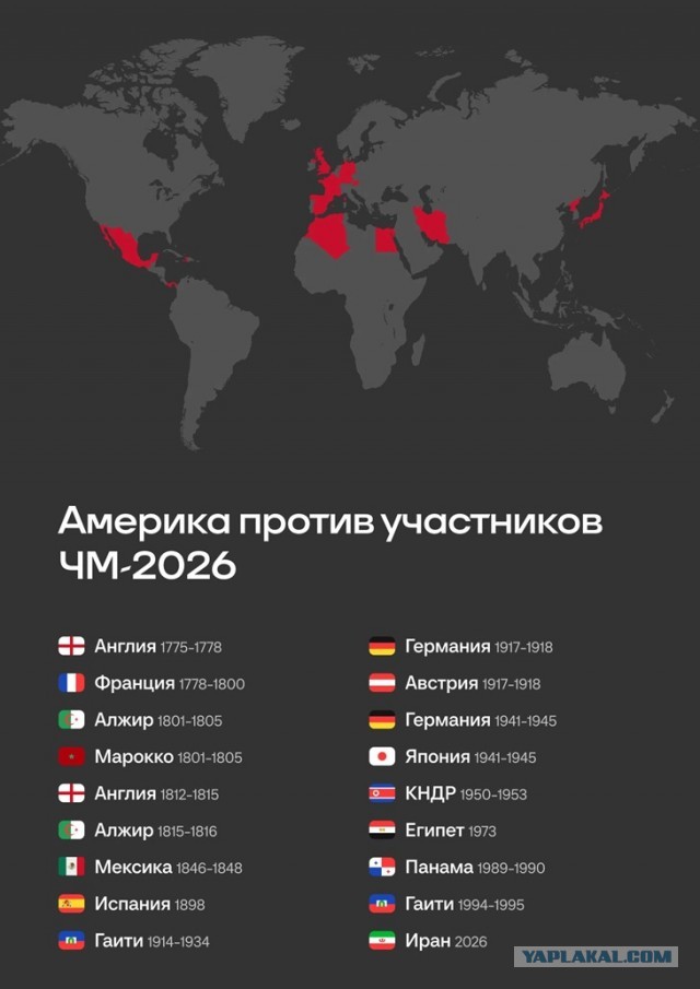 Трамп отрекся от Украины и признал помощь ошибкой.