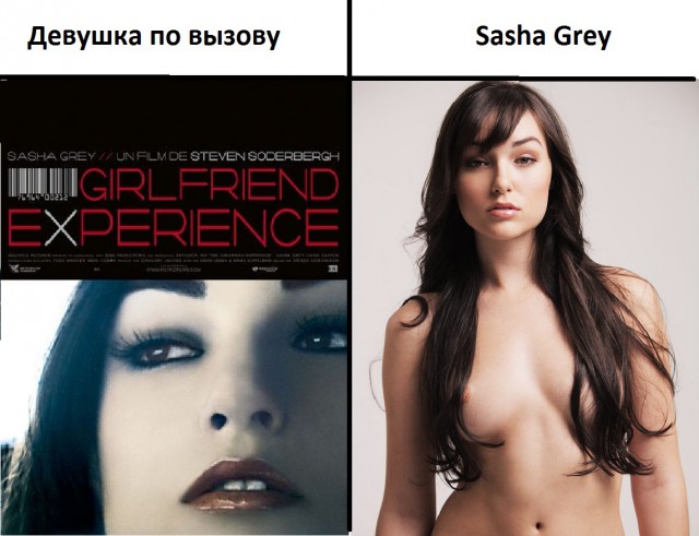 Порно актрисы