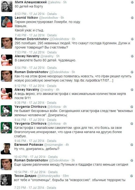 5-я колонна отрабатывает пайку