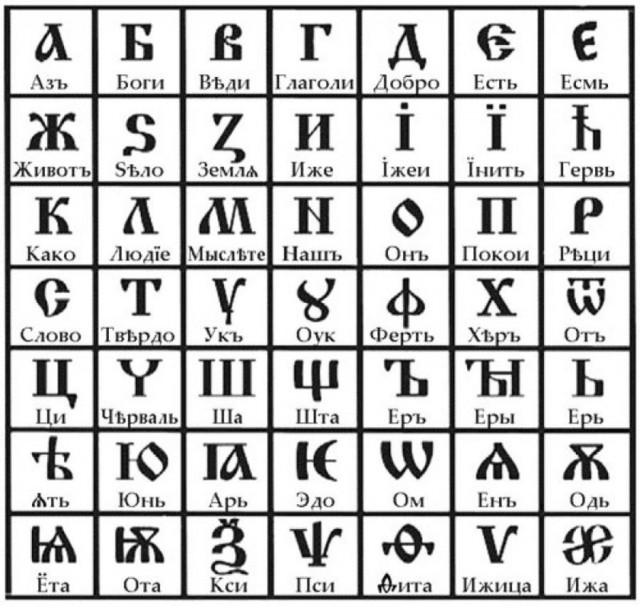 О религии, вере и мракобесии